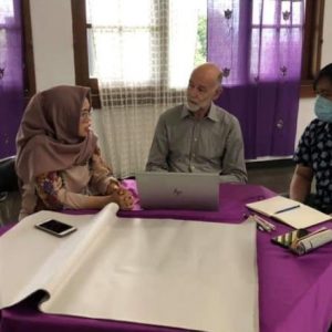 NFT Research