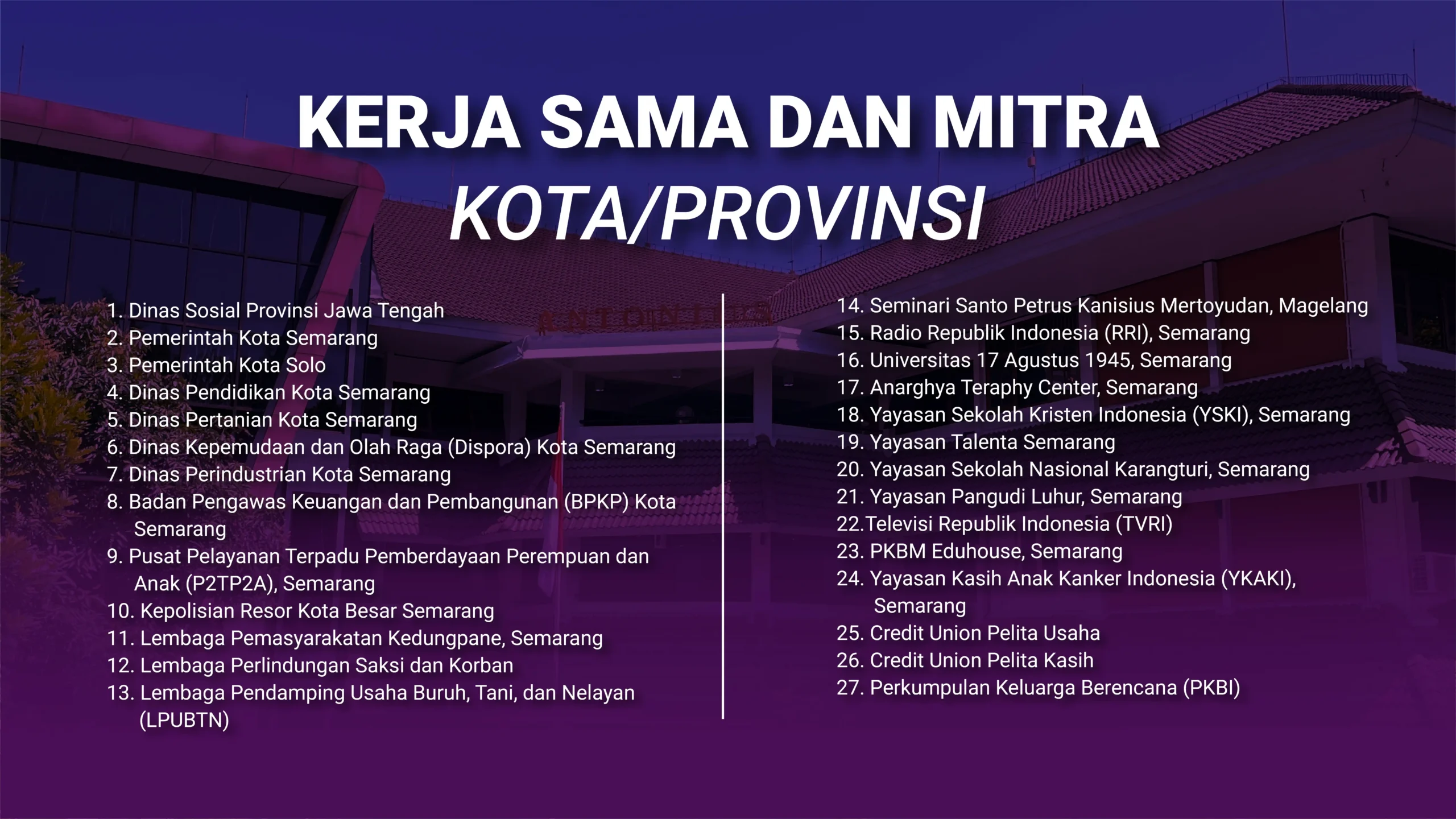 page kerja sama kota provinsi
